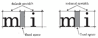 Using the MWIDTH= Option to Modify Spacing