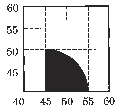 Using the PTYPE Variable to Create an Arc