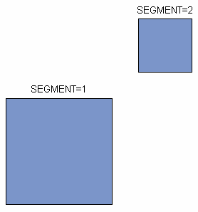 Single Unit Area with Two Segments (Polygons)