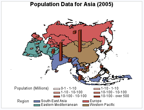 Using Traditional Map Data When Assigning Format to the Response Variables