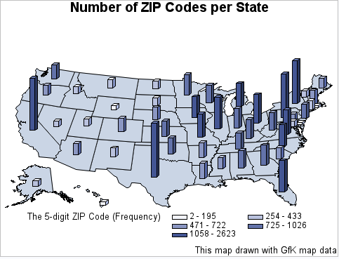 Specifying a Statistic for the Response Variable With GfK Map Data