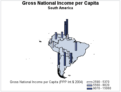 Response Levels in Block Map With Traditional Map Data