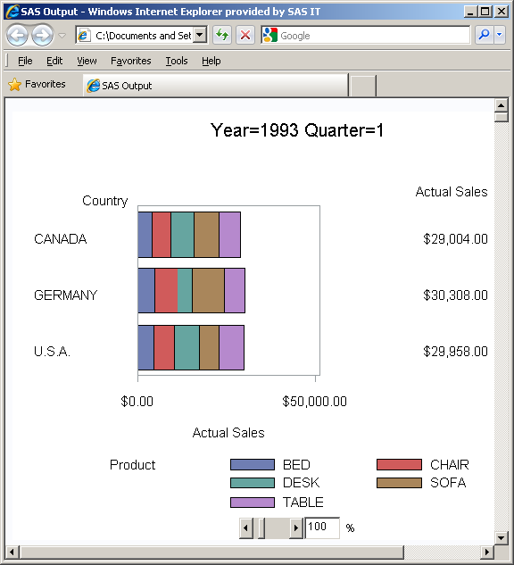 Multiple graphics displayed by a single metaview applet