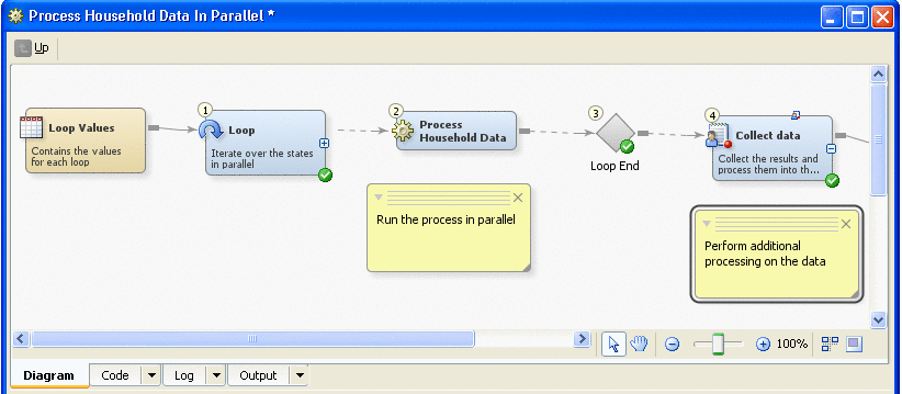 processing data in parallel