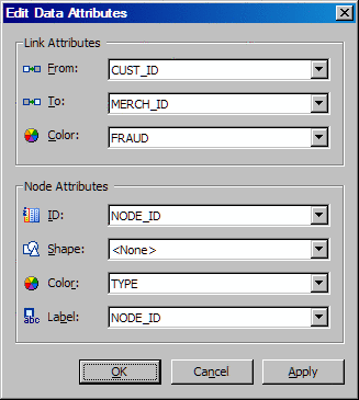 Edit Data Attributes dialog box