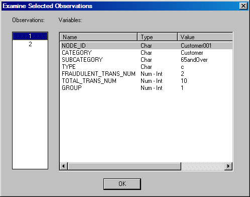 Examine Selected Observations dialog box
