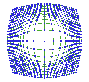 Lens applied to a network graph