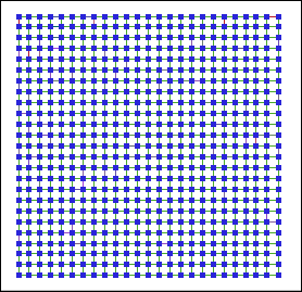 Network visualization of the Computer Grid sample data