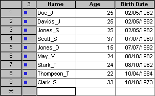 A format sort on birthdate values