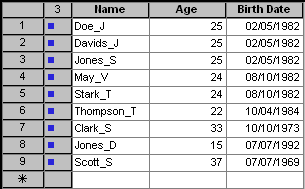 Frequency of birthdate values formatted as mmddyy10.