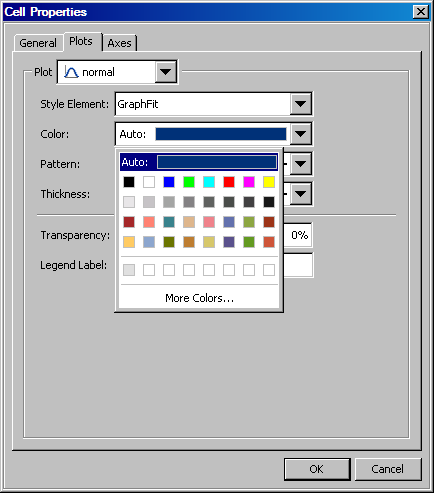 Color list box