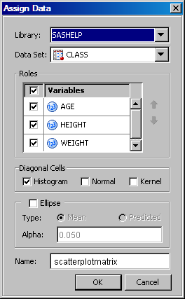 Assign Data dialog box for a scatter plot matrix