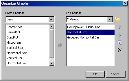 Organize Graphs dialog box