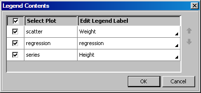 Legend Contents dialog box