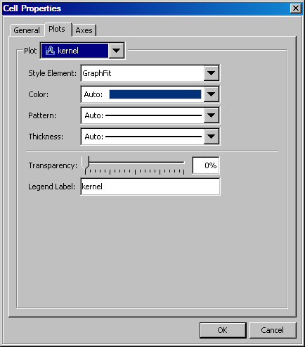 Cell Properties dialog box