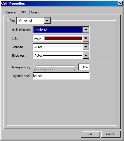 Cell Properties dialog box