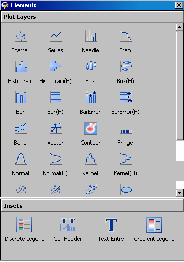 Modified Elements Pane