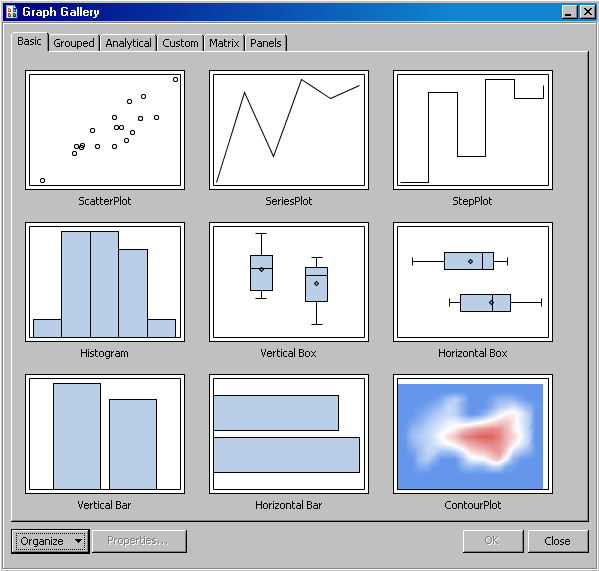 default Graph Gallery