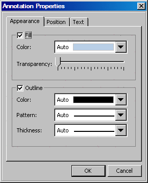 Annotation Properties dialog box