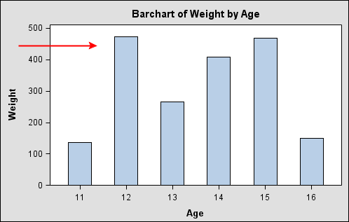 Example Arrow Partly in Plot