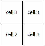 ORDER=COLUMNMAJOR and START=TOPLEFT