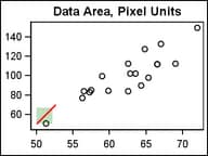 data drawing space