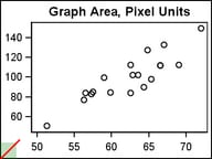 graph drawing space