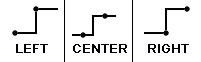 Image displaying the effect of each value for JUSTIFY.