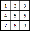 Placement of cells with START=TOPLEFT