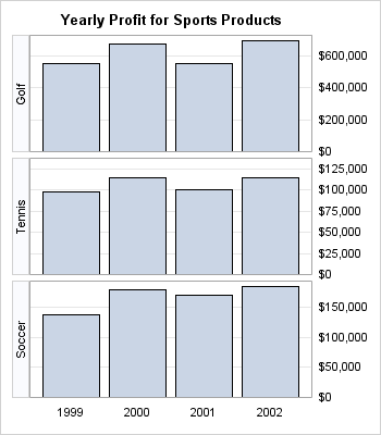 DATALATTICE Layout with COLUMNHEADERS=LEFT