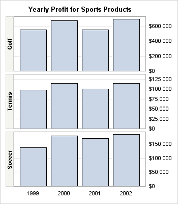 Row Headers with a Background Color