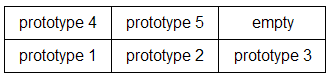 ORDER=ROWMAJOR, START=BOTTOMLEFT