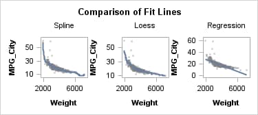 Graph Width Set to 375 Pixels