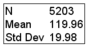 Table of Text from a Single Layout