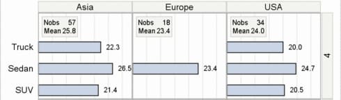 Add an inset to a classification panel