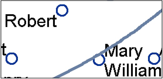 Graph with ANTITALIAS=OFF and 300dpi