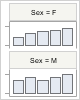 Classification Panel