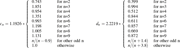 \[  c_ n = 1.1926 * \left\{  \begin{array}{ll} 0.743 &  \mbox{for n=2} \\ 1.851 &  \mbox{for n=3} \\ 0.954 &  \mbox{for n=4} \\ 1.351 &  \mbox{for n=5} \\ 0.993 &  \mbox{for n=6} \\ 1.198 &  \mbox{for n=7} \\ 1.005 &  \mbox{for n=8} \\ 1.131 &  \mbox{for n=9} \\ n/(n - 0.9) &  \mbox{for other odd n} \\ 1.0 &  \mbox{otherwise} \end{array} \right. \qquad d_ n = 2.2219 * \left\{  \begin{array}{ll} 0.399 &  \mbox{for n=2} \\ 0.994 &  \mbox{for n=3} \\ 0.512 &  \mbox{for n=4} \\ 0.844 &  \mbox{for n=5} \\ 0.611 &  \mbox{for n=6} \\ 0.857 &  \mbox{for n=7} \\ 0.669 &  \mbox{for n=8} \\ 0.872 &  \mbox{for n=9} \\ n/(n + 1.4) &  \mbox{for other odd n} \\ n/(n + 3.8) &  \mbox{otherwise} \end{array} \right. \qquad  \]