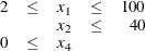 \[  \begin{array}{rcccr} 2 &  \le &  x_1 &  \le &  100 \\ & &  x_2 &  \le &  40 \\ 0 &  \le &  x_4 & \\[0.2in]\end{array}  \]