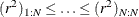 \[  (r^2)_{1:N} \leq \ldots \leq (r^2)_{N:N}  \]