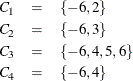 \begin{eqnarray*}  C_{1} &  = &  \{  -6,2 \}  \\ C_{2} &  = &  \{  -6,3 \}  \\ C_{3} &  = &  \{  -6,4,5,6 \}  \\ C_{4} &  = &  \{  -6,4 \}  \end{eqnarray*}