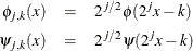 \begin{eqnarray*}  \phi _{j,k}(x) &  = &  2^{j/2} \phi ( 2^ j x - k) \\ \psi _{j,k}(x) &  = &  2^{j/2} \psi ( 2^ j x - k) \\ \end{eqnarray*}