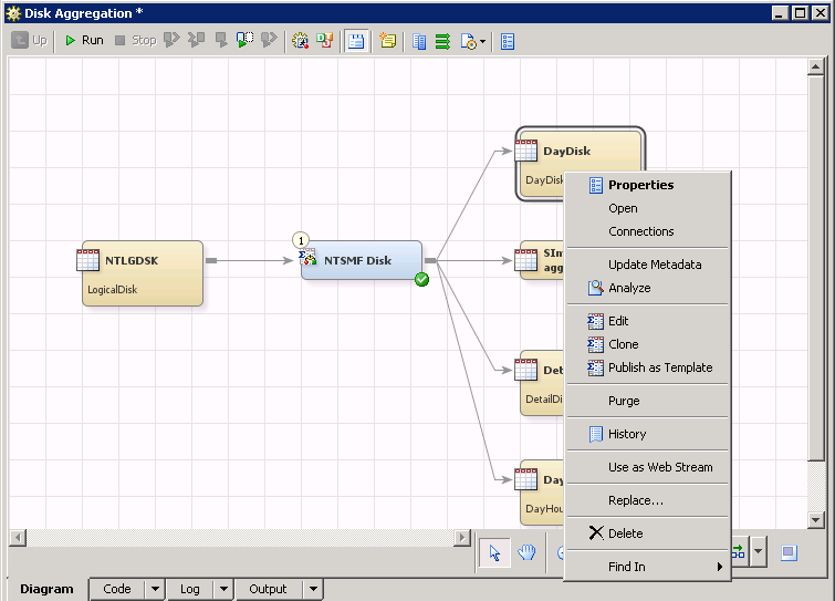 Aggregation Table Properties