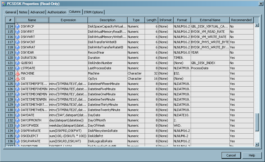 Sample Columns Tab for a Template Table's Properties Dialog Box