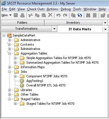 SAS IT Resource Management 3.3 IT data mart