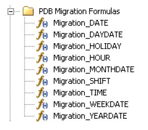 Formulas and Folder