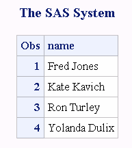 Output from PROC SQL