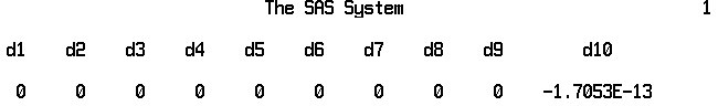 Results of Rounding Based on the Value of the Rounding Unit