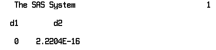 Results of Rounding by the Reciprocal of an Integer