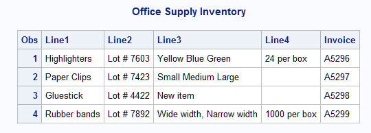 Output from Combining Multiple Observations